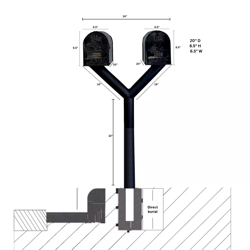 Penfield TRIPLE Mailbox Post System