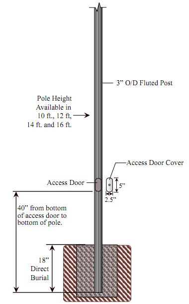 3 inch Diameter Fluted Cast Aluminum Commercial Light Pole with Access Door