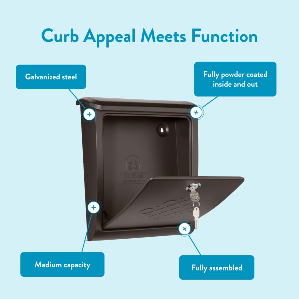 Architectural Maya Locking Wall Mount Mailbox