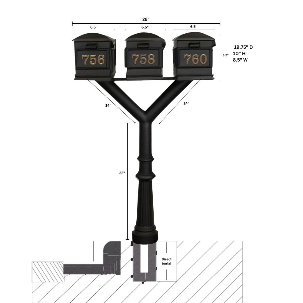 Penfield TRIPLE Mailbox Post System
