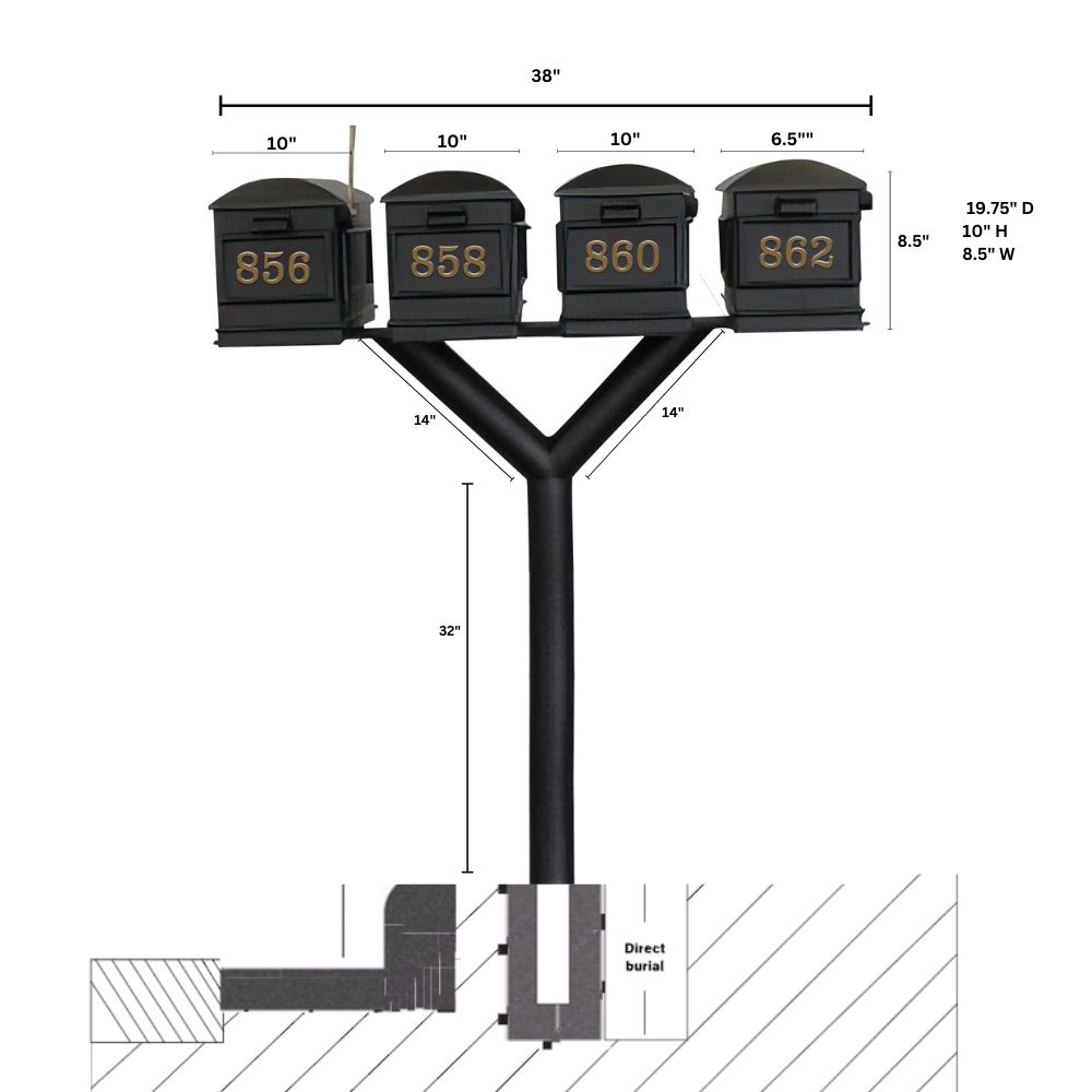 Penfield TRIPLE Mailbox Post System