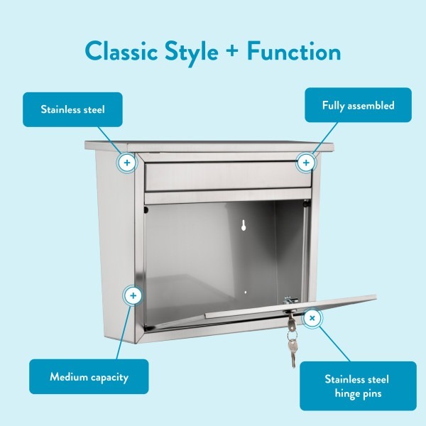 Architectural Maya Locking Wall Mount Mailbox