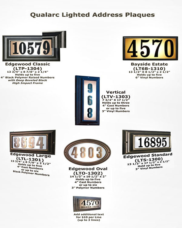 Imperial Faceplates for traffic signs